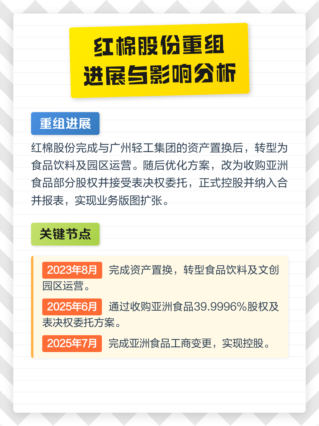 双河市食品资产重组(食品资产重组案例)