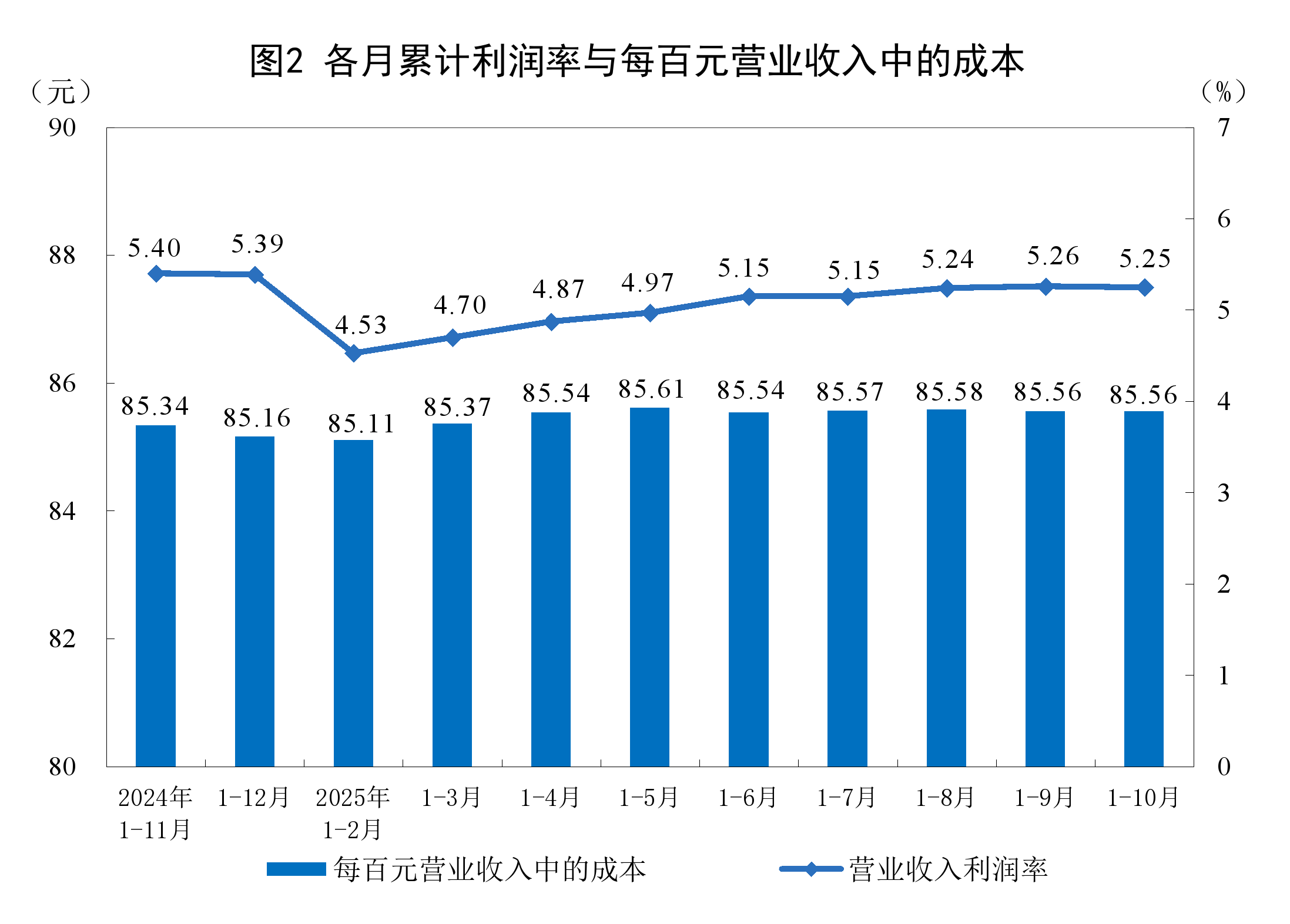 双河市成都企业企业价值增长(2021成都企业100强)