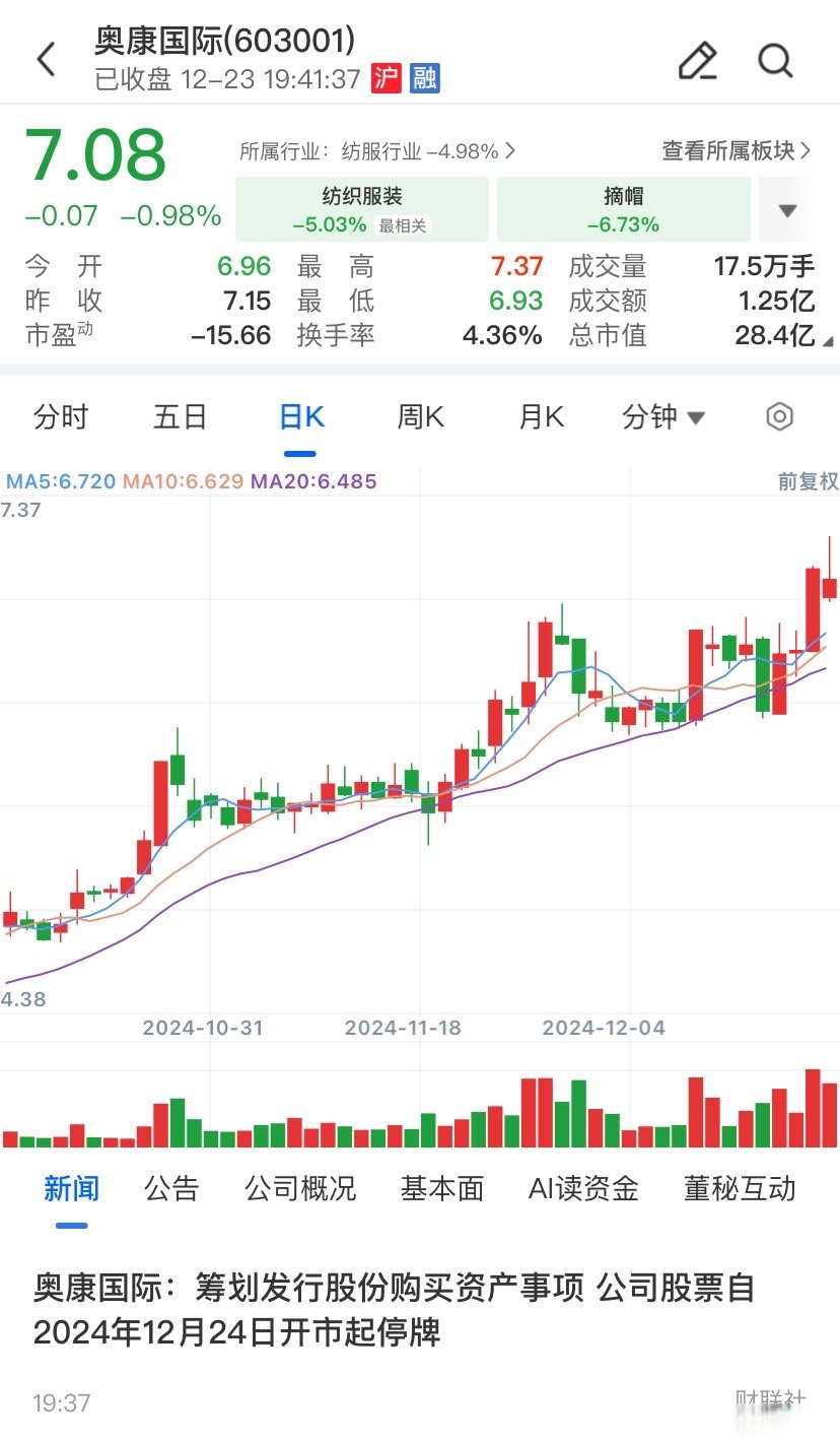 双河市关联交易财税筹划(关联交易财税筹划包括)