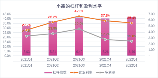 双河市稳增长宠物风险投资(投资宠物行业的基金有哪些)