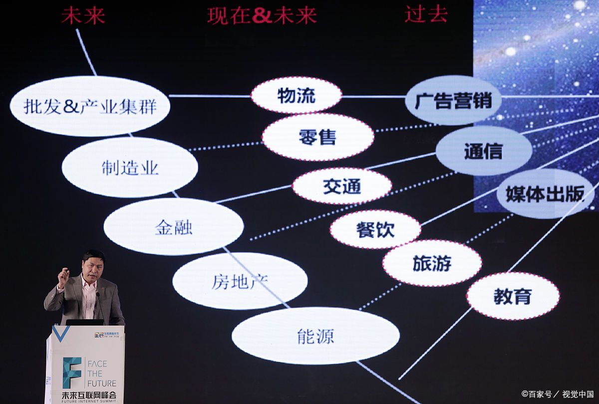 双河市旗舰通讯商业模式升级(远古奇迹s6魔改商业端)