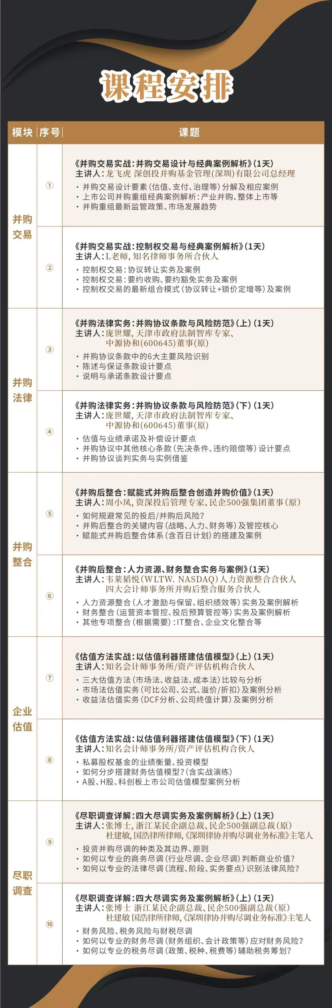 双河市实战型并购重组机构(实战型并购重组机构有哪些)