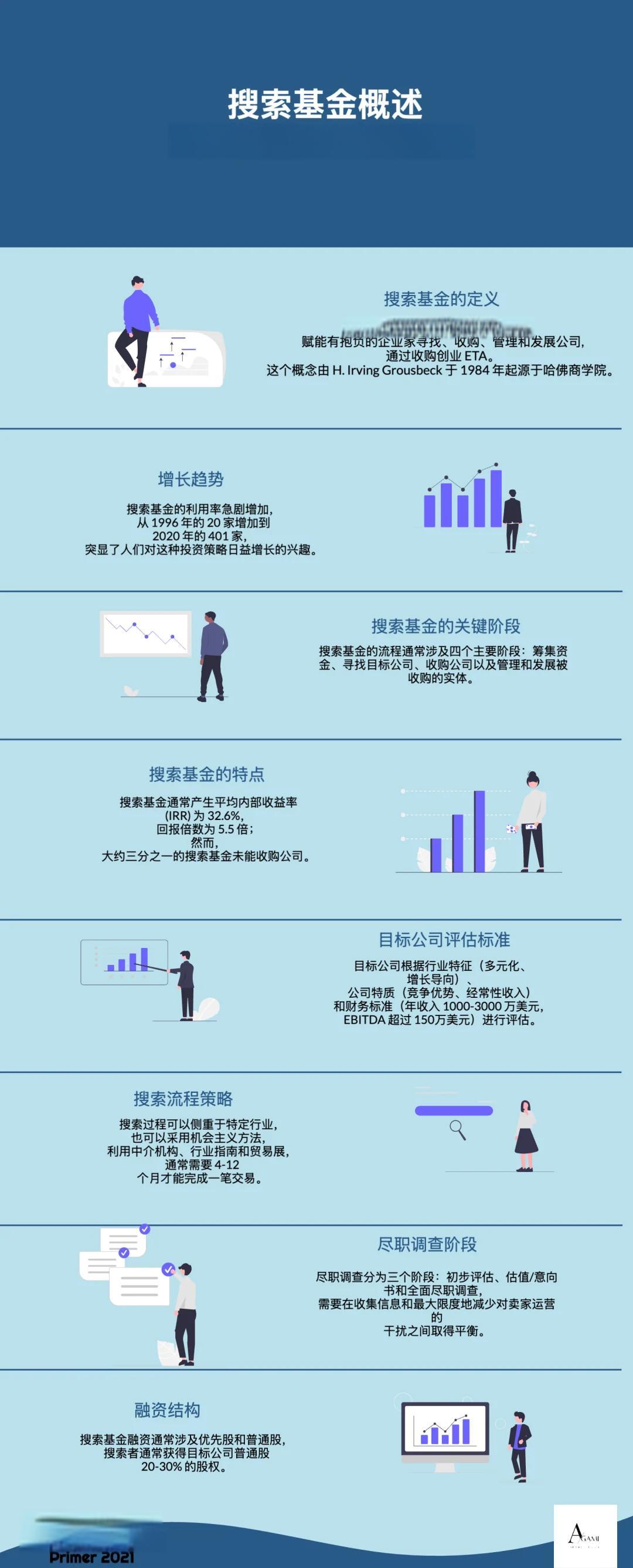 双河市高回报资金管理机构(高回报资金管理机构有哪些)