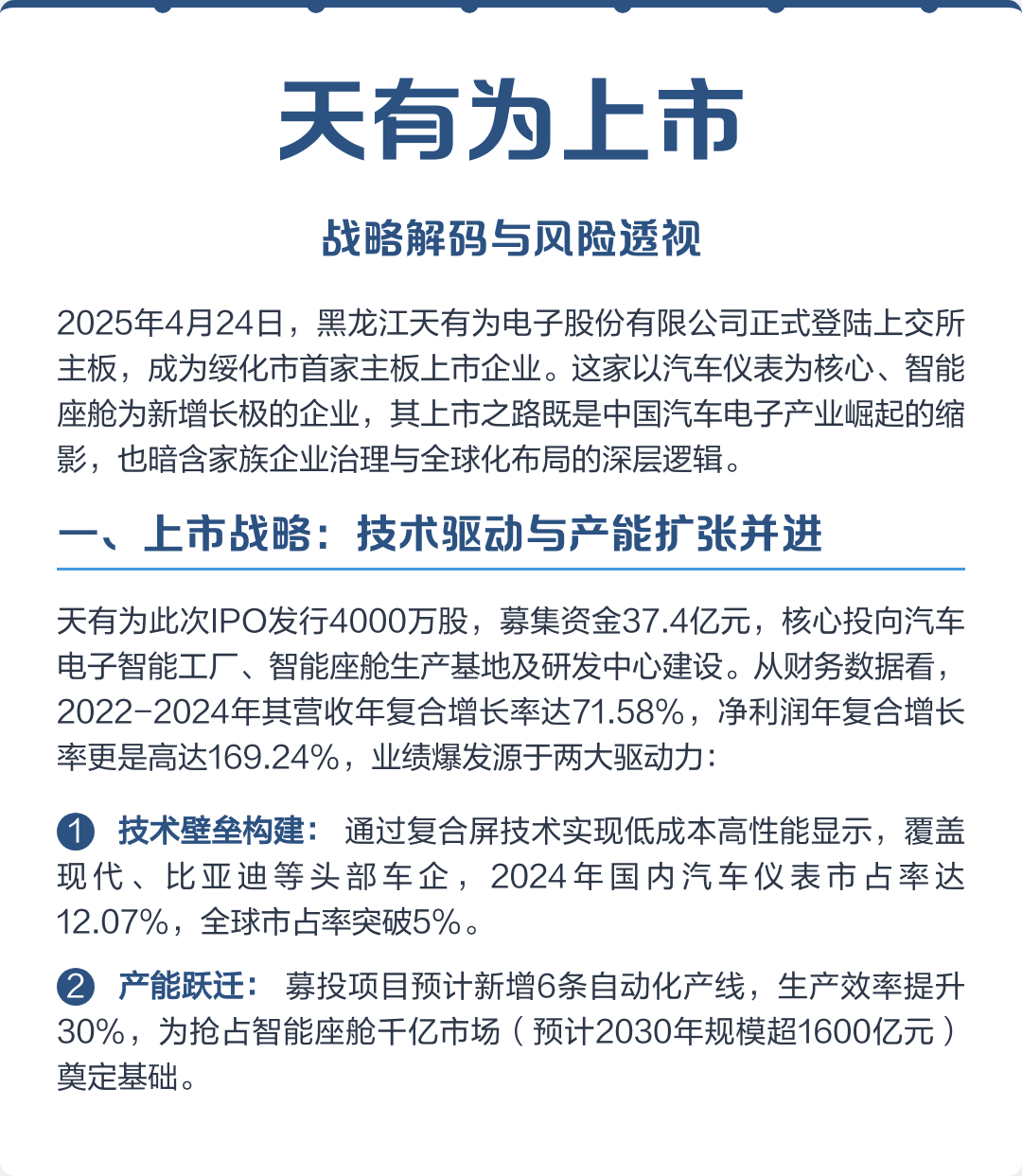 双河市主板上市风险规避(主板上市风险规避策略)