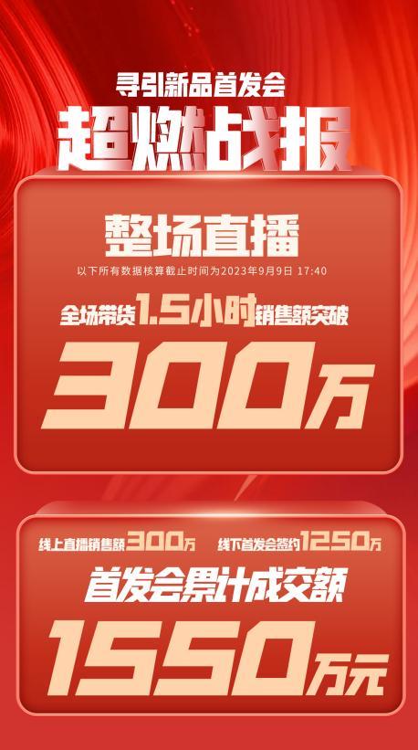 双河市透明消费品品牌升级(透明消费品品牌升级了吗)