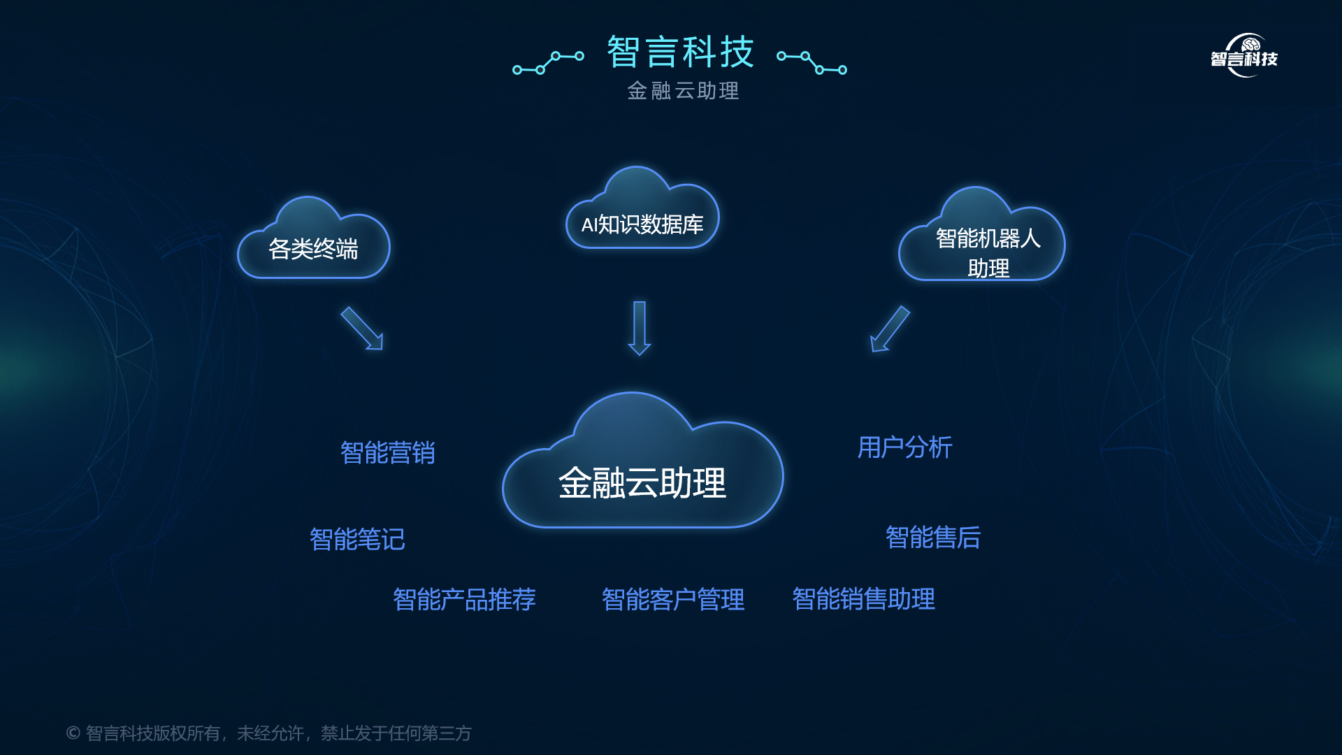 双河市管家式投融资服务(什么是管家式服务,极致的体验)