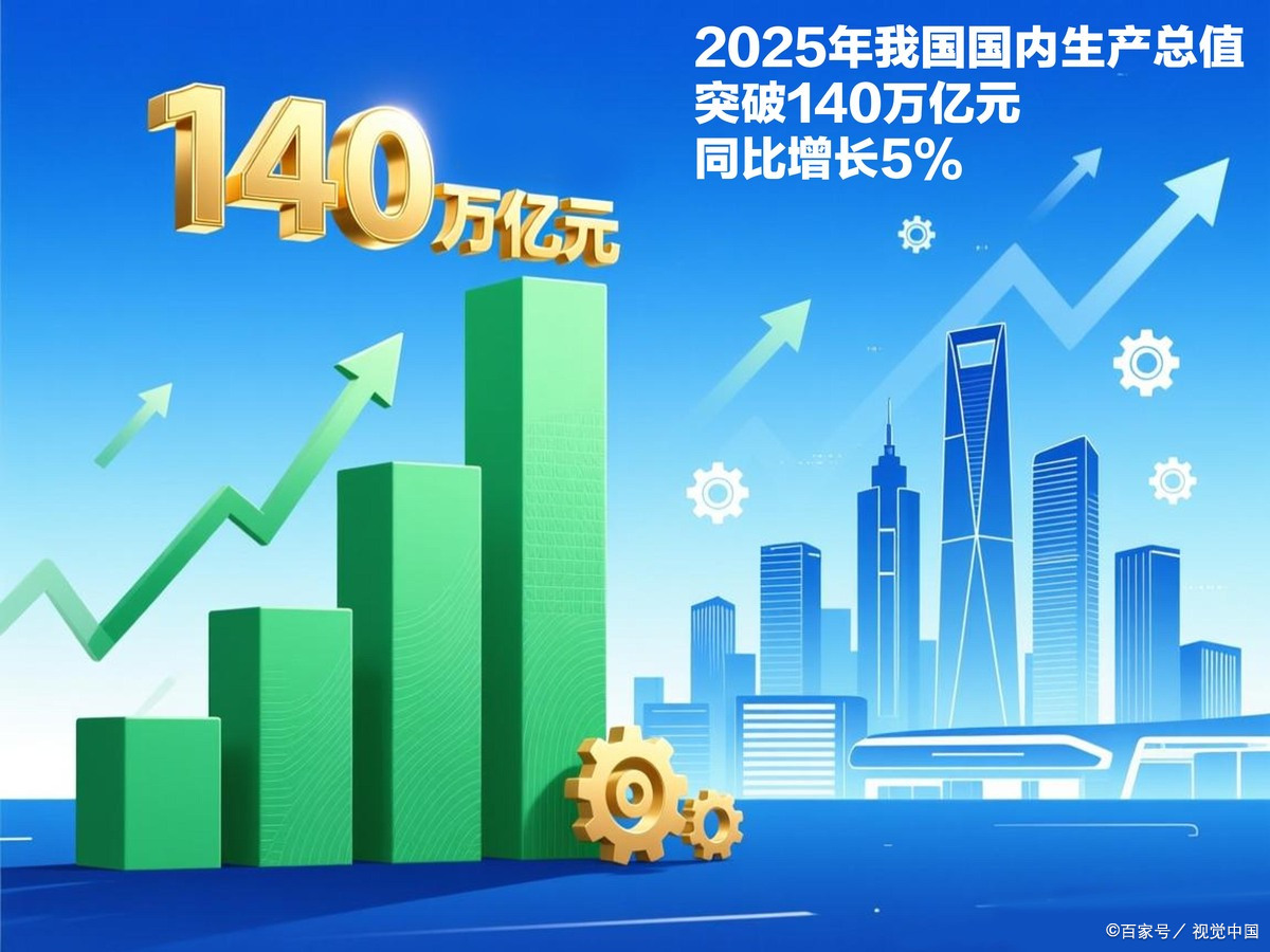 双河市企业价值增长(企业价值增长计算公式)